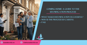 Coming Home A Guide to the Reunification Process Header Image