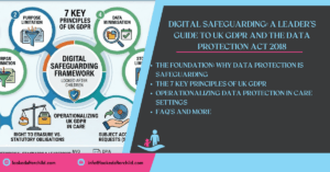 Digital Safeguarding A Leader’s Guide to UK GDPR and the Data Protection Act 2018 Header Image