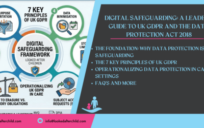 Digital Safeguarding: A Leader’s Guide to UK GDPR and the Data Protection Act 2018