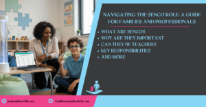 Navigating the SENCO Role A Guide for Families and Professionals Header Image