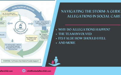 Navigating the Storm: A Guide to Allegations in Social Care