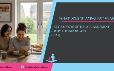 What Does “Staying Put” Mean?