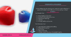 strenghts and weakness header image