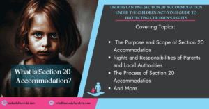 Understanding Section 20 Accommodation under the Children Act Your Guide to Protecting Children's Rights Header